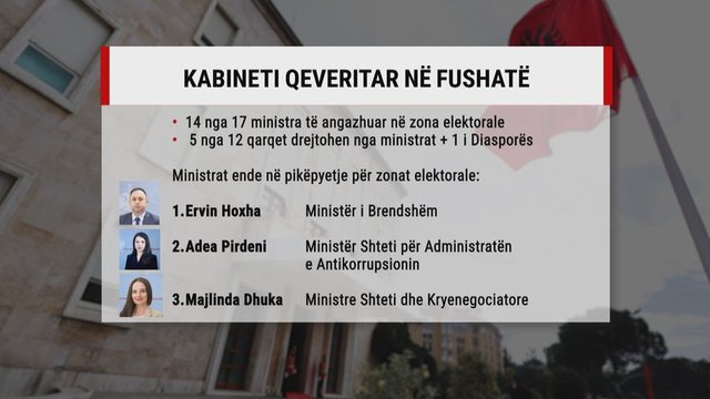 Zgjedhjet 2025/ Kandidatët e PS për 11 Majin, Rama garanton ministrat,