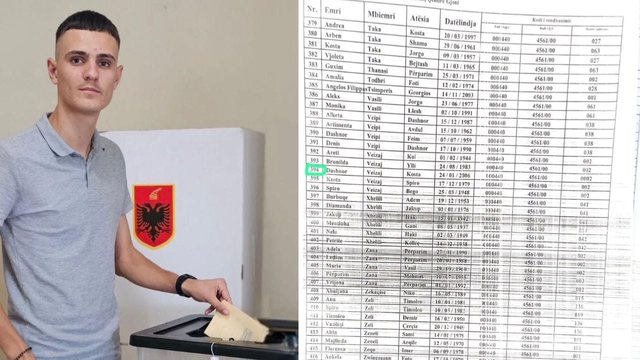Lindur e rritur në Lushnjë/ Votoi në zgjedhjet e pjesshme në