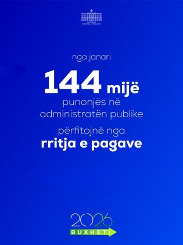 Nga janari, 144 mijë punonjës të administratës publike