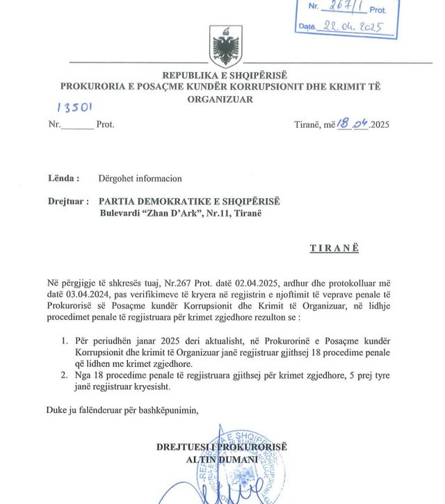 Krimet zgjedhore, SPAK i kthen përgjigje PD: Nga janari deri tani janë