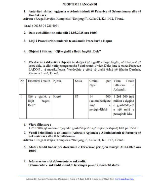 DITARI I 11 MAJIT (-42 ditë)/ Kush do t’i marrë pronat e