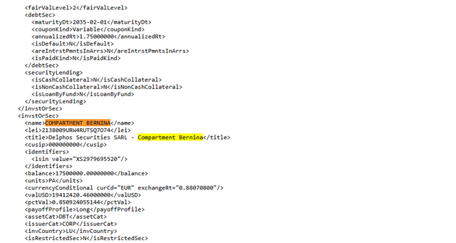 Raporti në SHBA zbulon lidhjen e kredisë së Aeroportit të