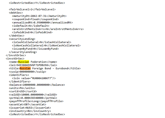 Raporti në SHBA zbulon lidhjen e kredisë së Aeroportit të