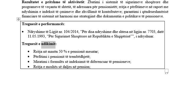 Qeveria premtoi se do të rritë pensionet, tashmë parashikon edhe